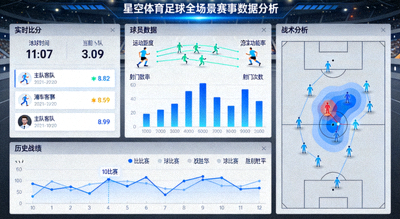 星空体育足球全场景赛事数据分析看板界面展示